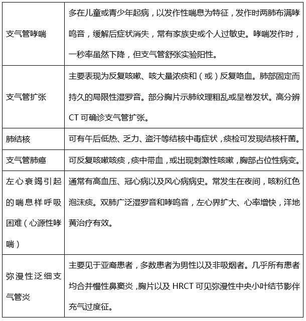 &#21326;&#20307;&#20250;&#20307;&#32946;&#45;&#21326;&#20307;&#20250;&#40;&#20013;&#22269;&#41;