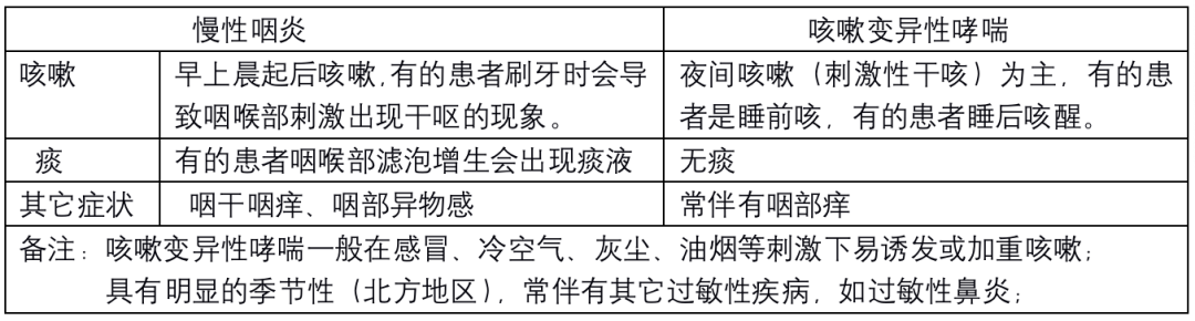 &#21326;&#20307;&#20250;&#20307;&#32946;&#45;&#21326;&#20307;&#20250;&#40;&#20013;&#22269;&#41;
