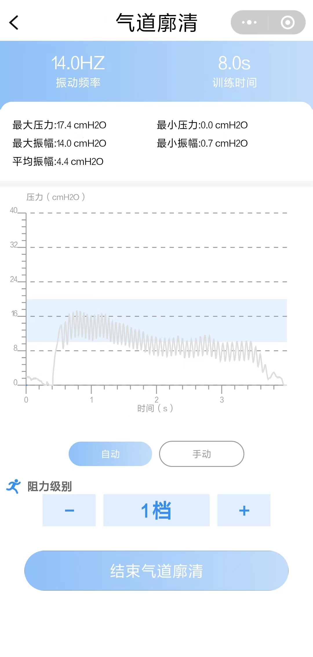 &#21326;&#20307;&#20250;&#20307;&#32946;&#45;&#21326;&#20307;&#20250;&#40;&#20013;&#22269;&#41;