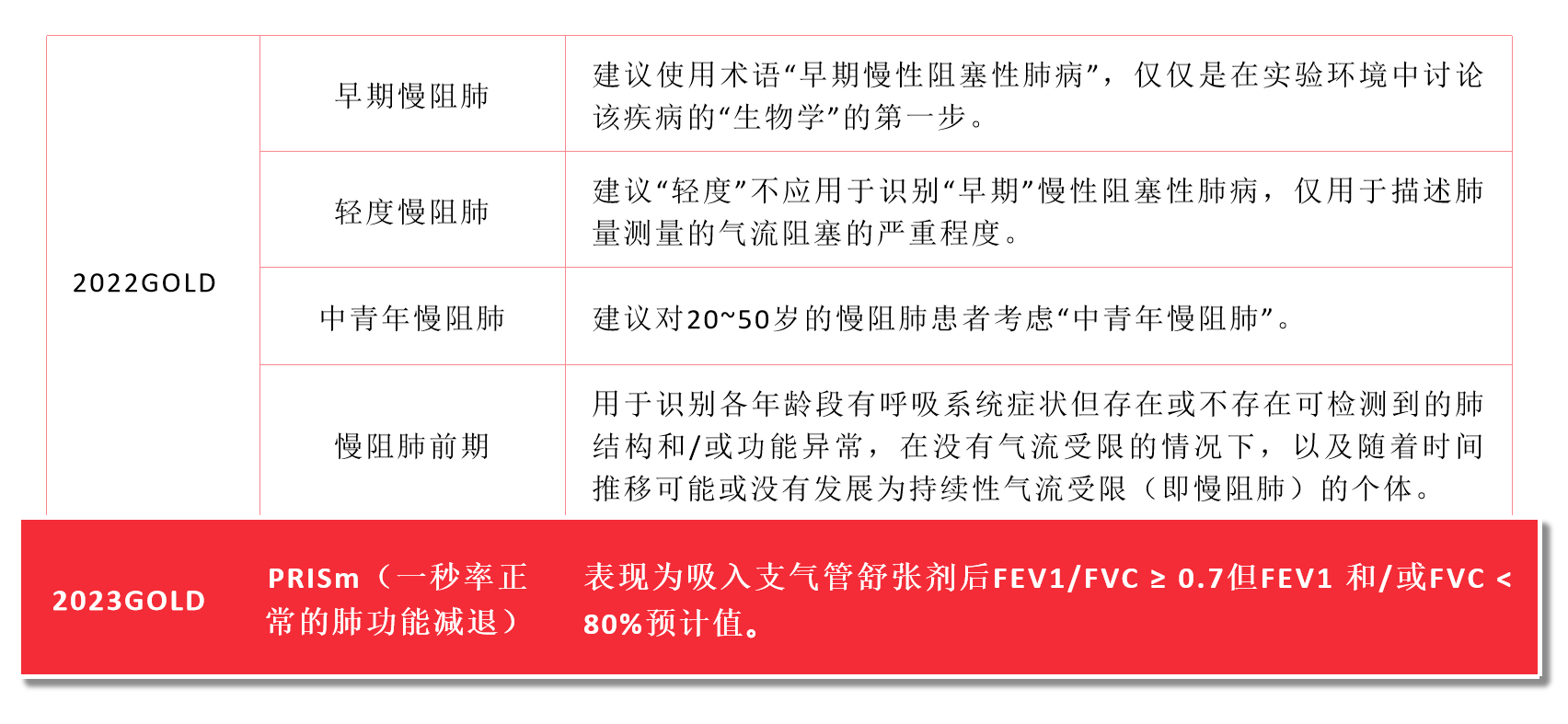 &#21326;&#20307;&#20250;&#20307;&#32946;&#45;&#21326;&#20307;&#20250;&#40;&#20013;&#22269;&#41;